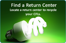Request a Pickup for Your RecyclePak Container